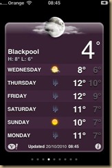 Blackpool Temperature